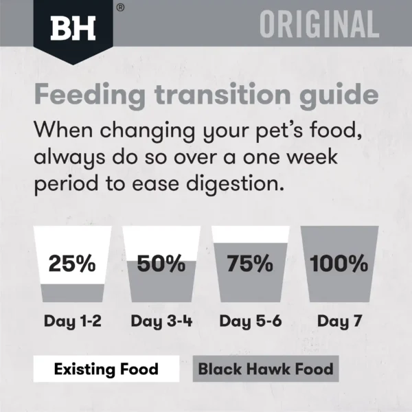 bh108 original large breed adult chicken rice 20kg feeding