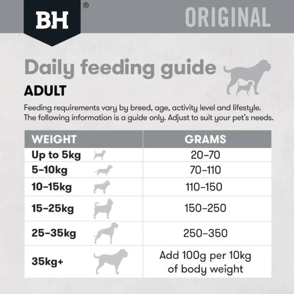 bh312 bh105 bh203 original adult fish potato dailyfeedingguide