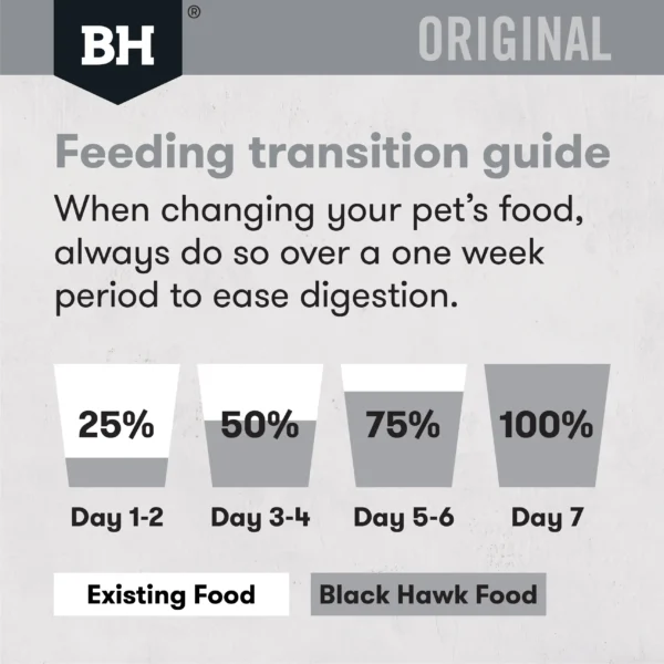 bh312 bh105 bh203 original adult fish potato feeding