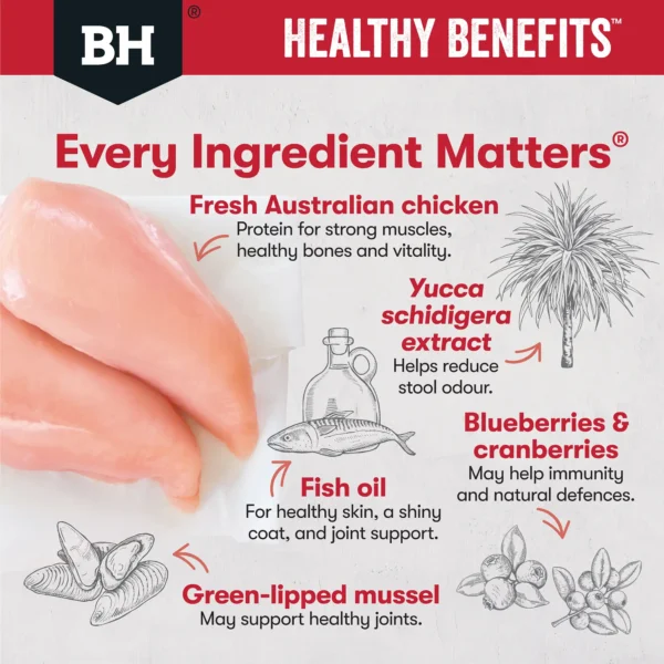 bh447 bh448 bhhealthybenefits dog tiles joints muscle ingredient