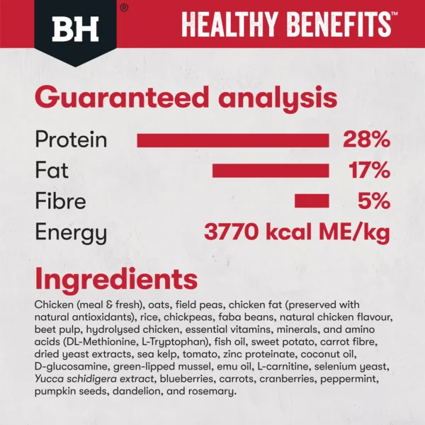 bh447 bh448 bhhealthybenefits dog tiles joints muscles nutrition