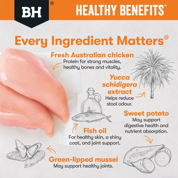 bh456 bh457 bhhealthybenefits dog tiles weight ingredient