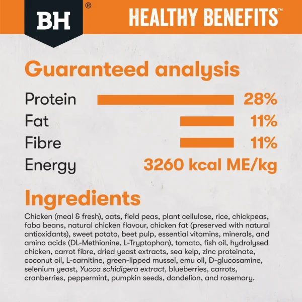 bh456 bh457 bhhealthybenefits dog tiles weight nutrition