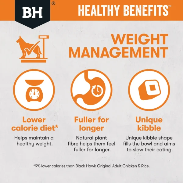 bh456 bh457 bhhealthybenefits dog tiles weight v2 fa variant