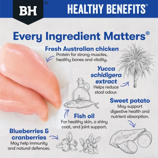 bh459 bh460 bhhealthybenefits dog tiles denta ingredient