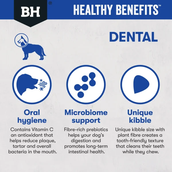 bh459 bh460 bhhealthybenefits dog tiles dental variant
