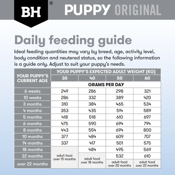 bh498 bh puppy lg br orig chickrice feeding