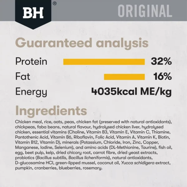 bh512 bh513 bh514 bh original cat adult chicken nutrition
