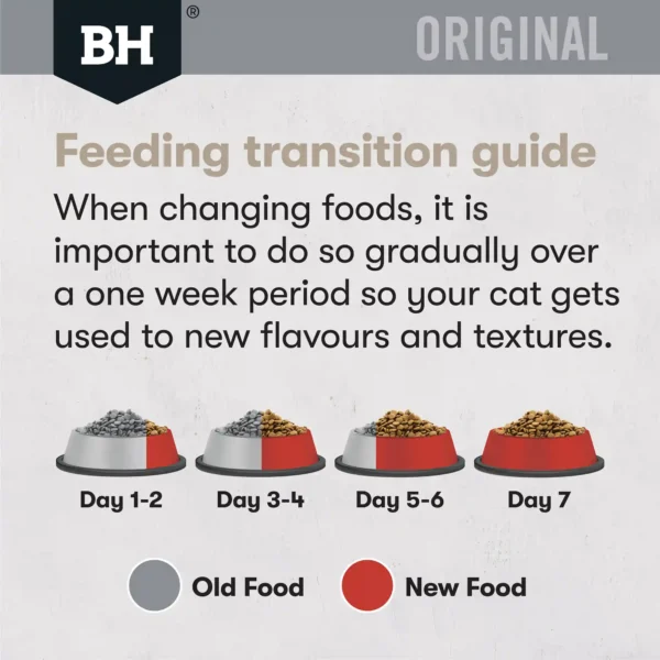 bh518 bh519 bh520 bh original cat adult chickenkangaroo feedingtransition