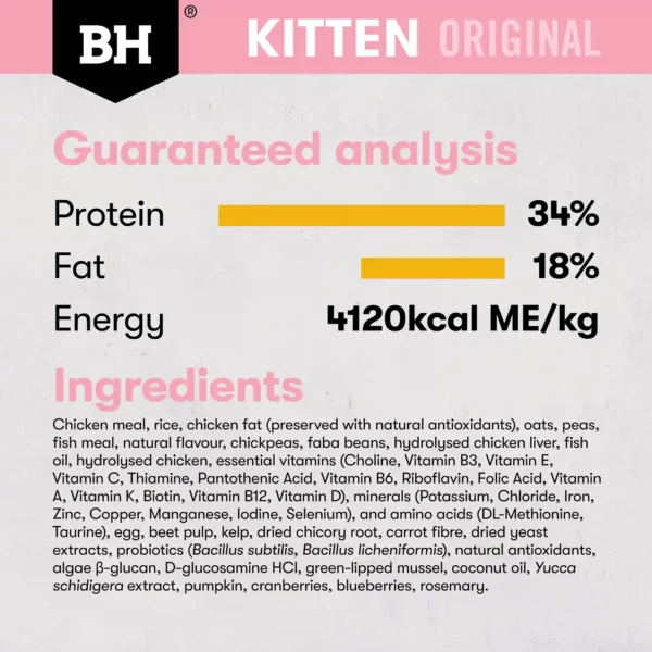 bh521 bh522 bh523 bh original kitten chicken nutrition