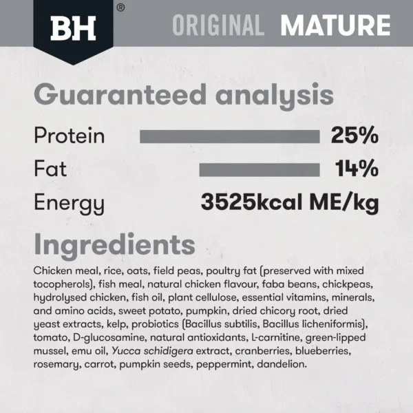 bh579 bh580 bhmature dog chickrice nutrition