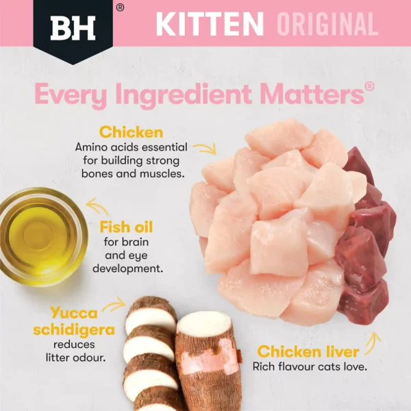 bhc506 bh original kitten chickengravy ingredient