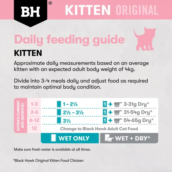 bhc507 bh original kitten chickenoceanfish dailyfeedguide