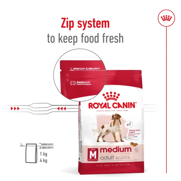 Royal Canin zip system for fresh dog food