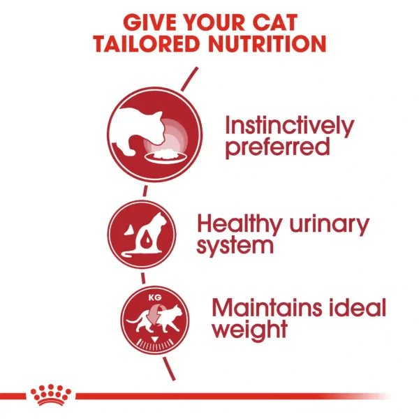 Cat nutrition benefits: preferred, urinary health, ideal weight.